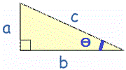 Right Triangle Diagram